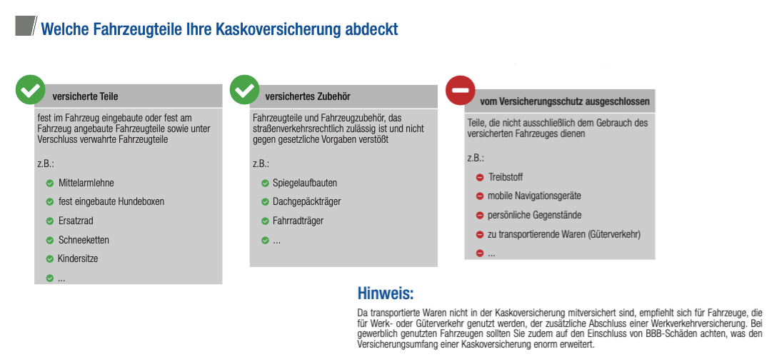 Übersicht KFZ Versicherung